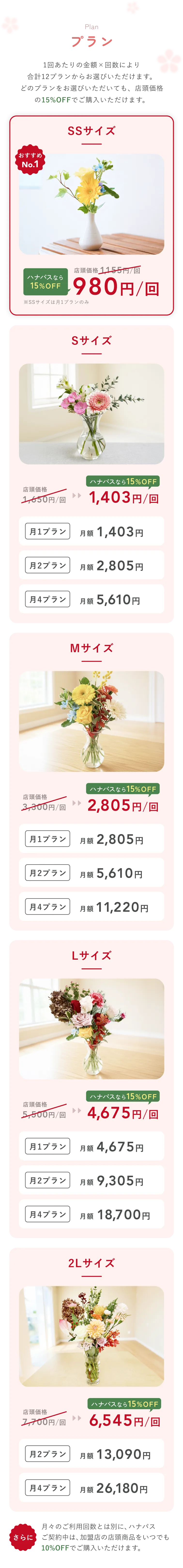 プラン。1回あたりの金額×回数により合計10プランからお選びいただけます。どのプランをお選びいただいても、店頭価格の15%OFFでご購入いただけます。