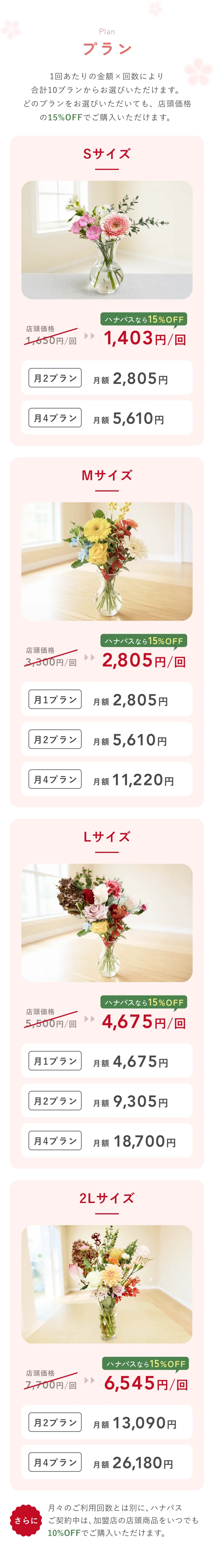 プラン。1回あたりの金額×回数により合計10プランからお選びいただけます。どのプランをお選びいただいても、店頭価格の15%OFFでご購入いただけます。